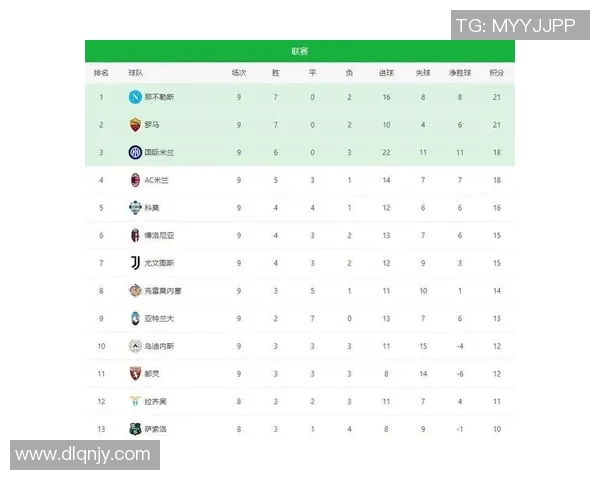 尤文图斯迎战莎索罗争夺意甲积分榜关键战役