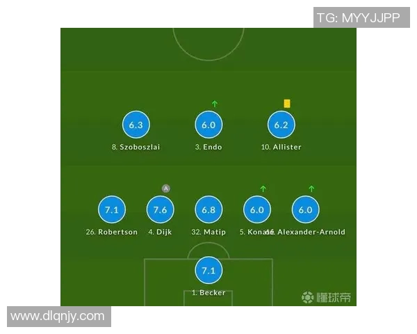 利物浦与热刺最新对战数据分析及比赛回顾详解 利物浦与热刺最新对战数据分析及比赛回顾详解