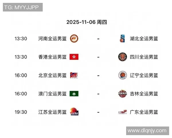 全运会男篮精彩对决北京队与江苏队的巅峰对抗即将上演