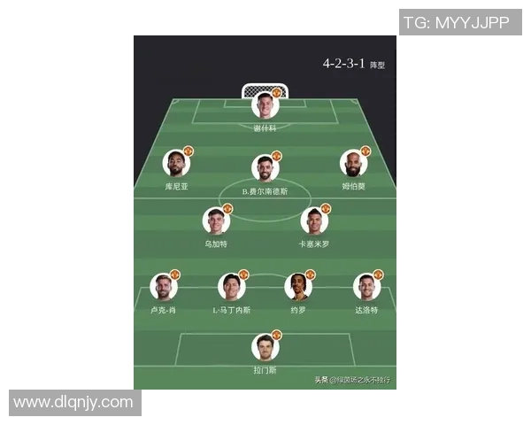 曼联与曼城首发阵容分析揭示双方战术布局与关键球员表现 曼联与曼城首发阵容分析揭示双方战术布局与关键球员表现