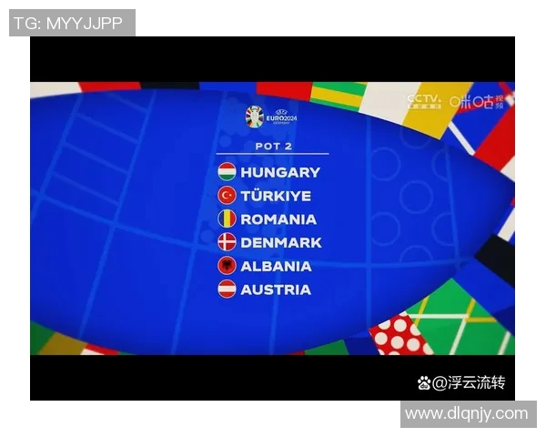 欧洲杯抽签结果公布，死亡之组出现？